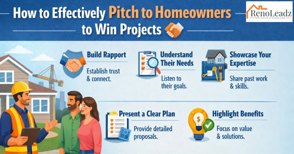 How to Effectively Pitch to Homeowners to Win Projects