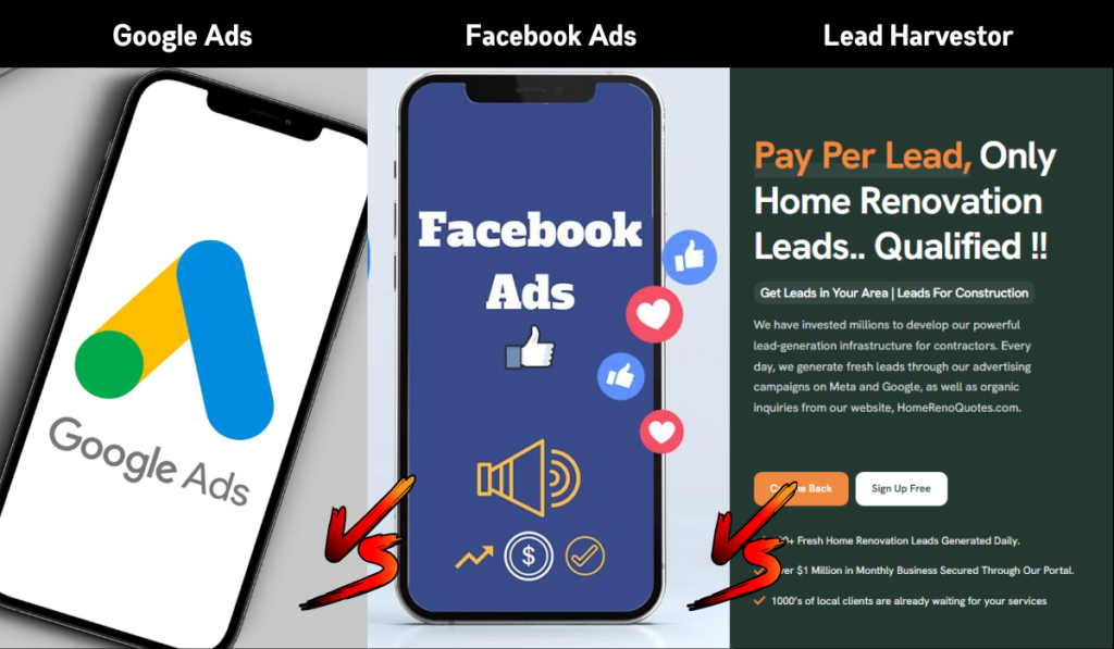 Google ads vs Facebook ads vs lead harvestor