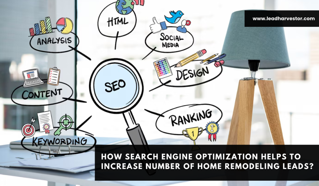 Search Engine Optimization