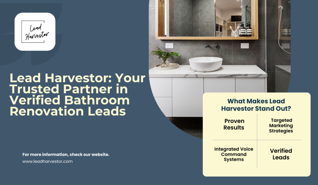 Verified Bathroom Renovation Leads